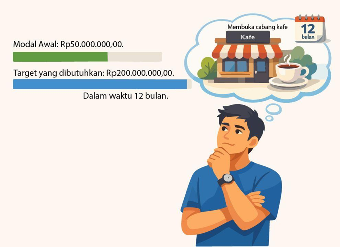 Diagram Stimulus Soal 17