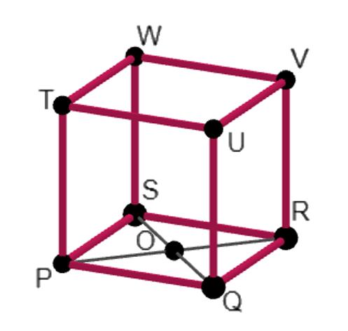 Diagram Stimulus Soal 27